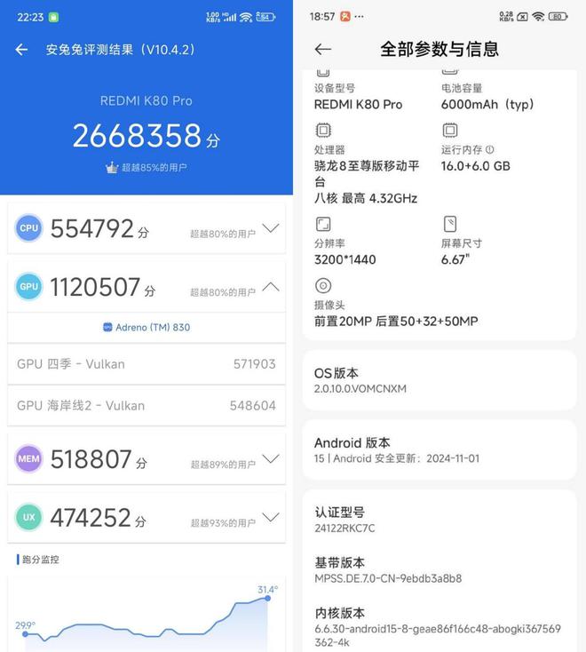 0 Pro：国补当下性价比直屏手机该怎么选j9国际站一加Ace 5 Pro与红米K8(图23)